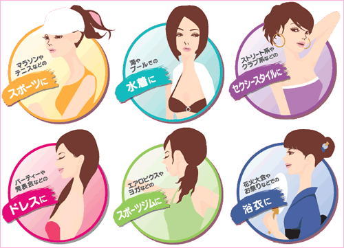 ニプレスはこんなときにお使いください。